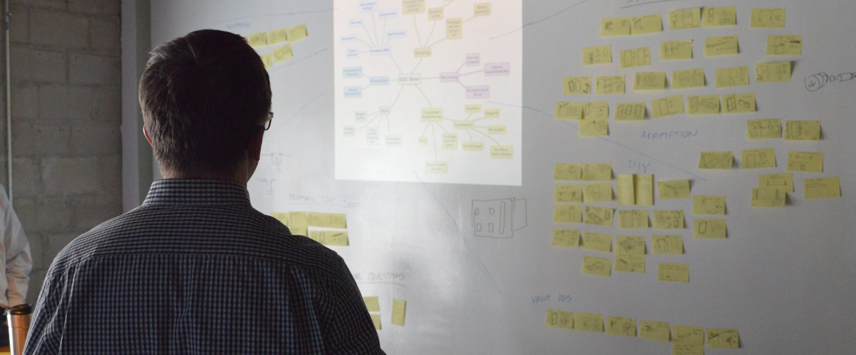 Design Thinking